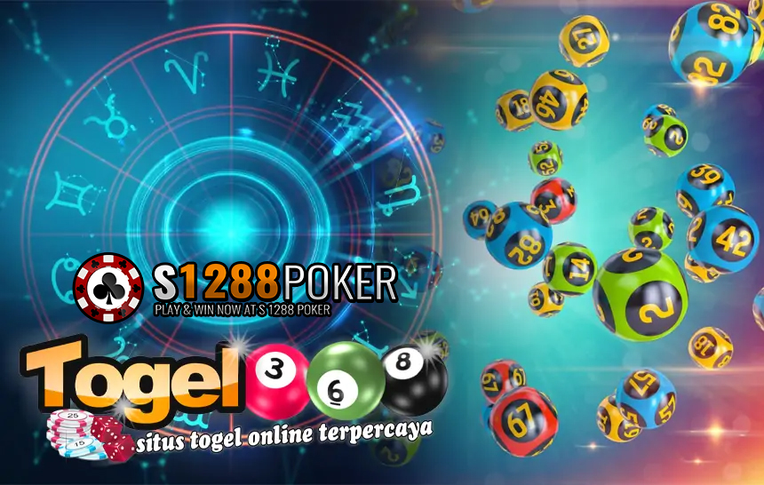 Situs Togel 4D Terpercaya dan Populer Hari Ini