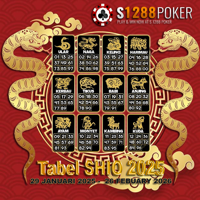 Tabel Shio Togel: Apa Itu dan Bagaimana Menggunakannya?